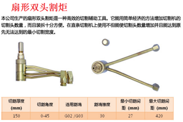 扇形雙頭割炬